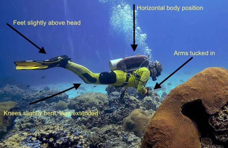 Maui scuba diving buoyancy control like a professional.